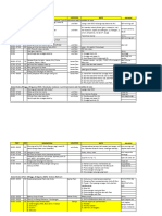 Rundown Andry Pamela Upate 16 Agt