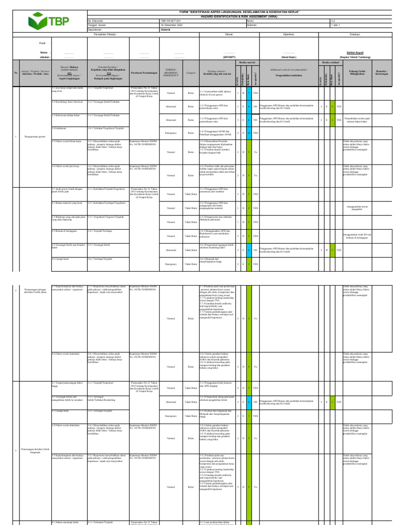 Contoh Form IBPR K3 dan HIRA | PDF