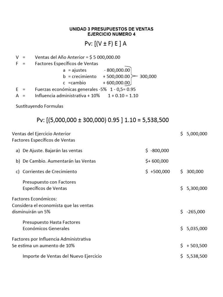 Presupuestos de Ventas y Ejercicios | PDF | Presupuesto | Dinero