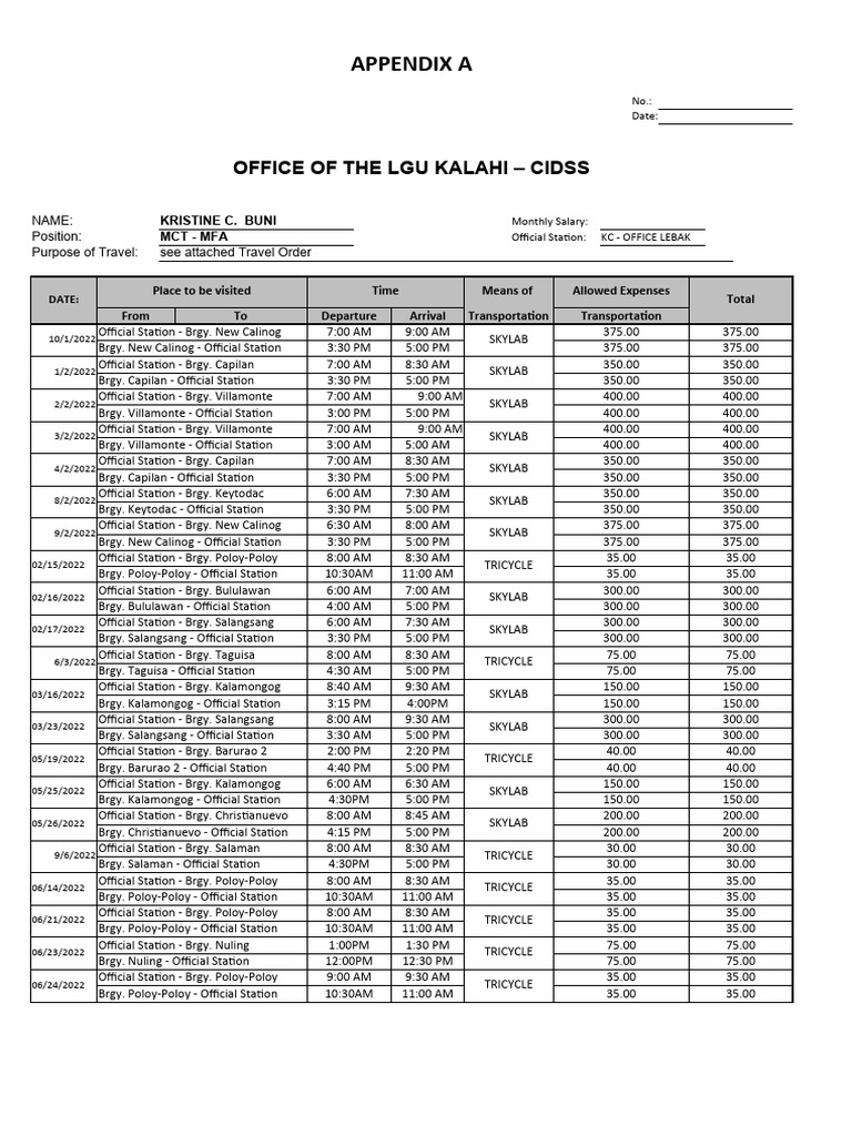 Itinerary of travel appendix a pdf