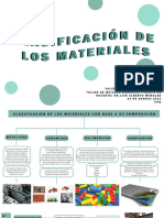 Clasificacion de Los Materiales