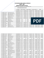 Daftar Pesanan Buku Bta6