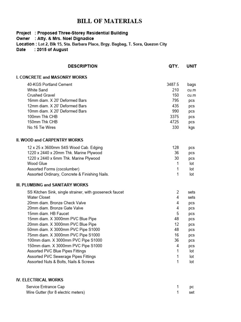 Bill of Materials - Dignadice Res | PDF