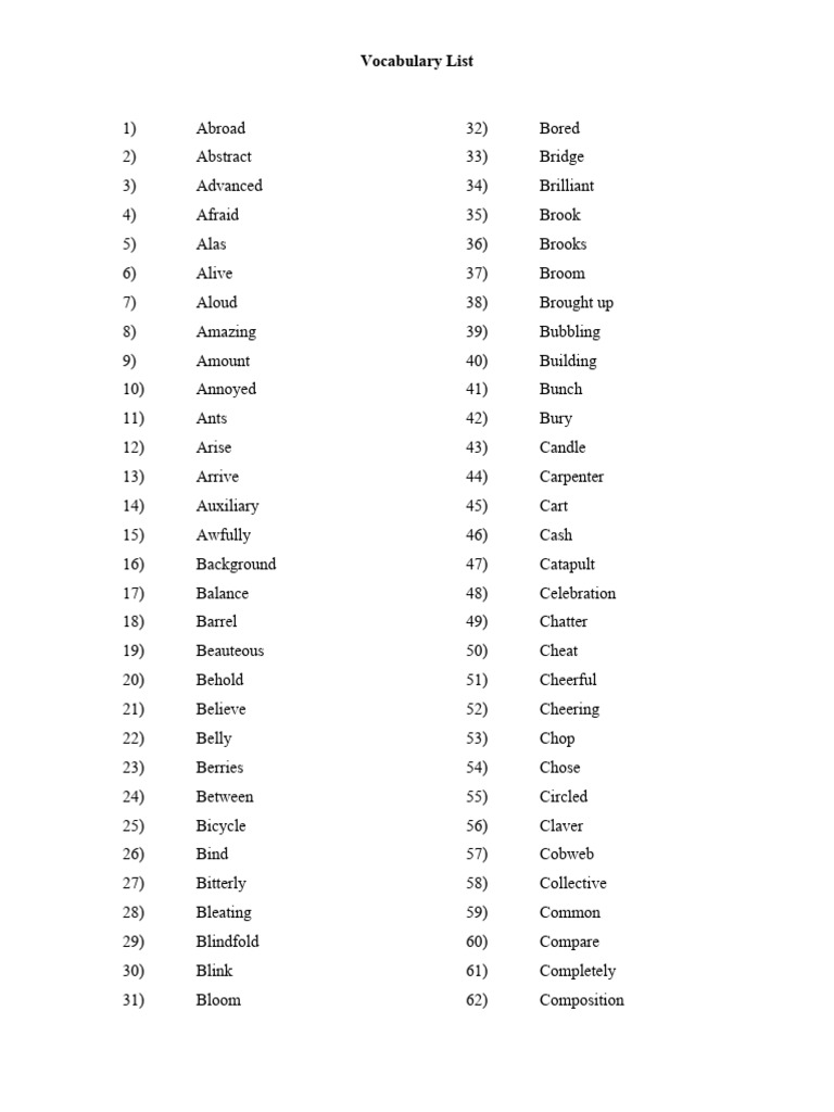 Vocabulary list pdf