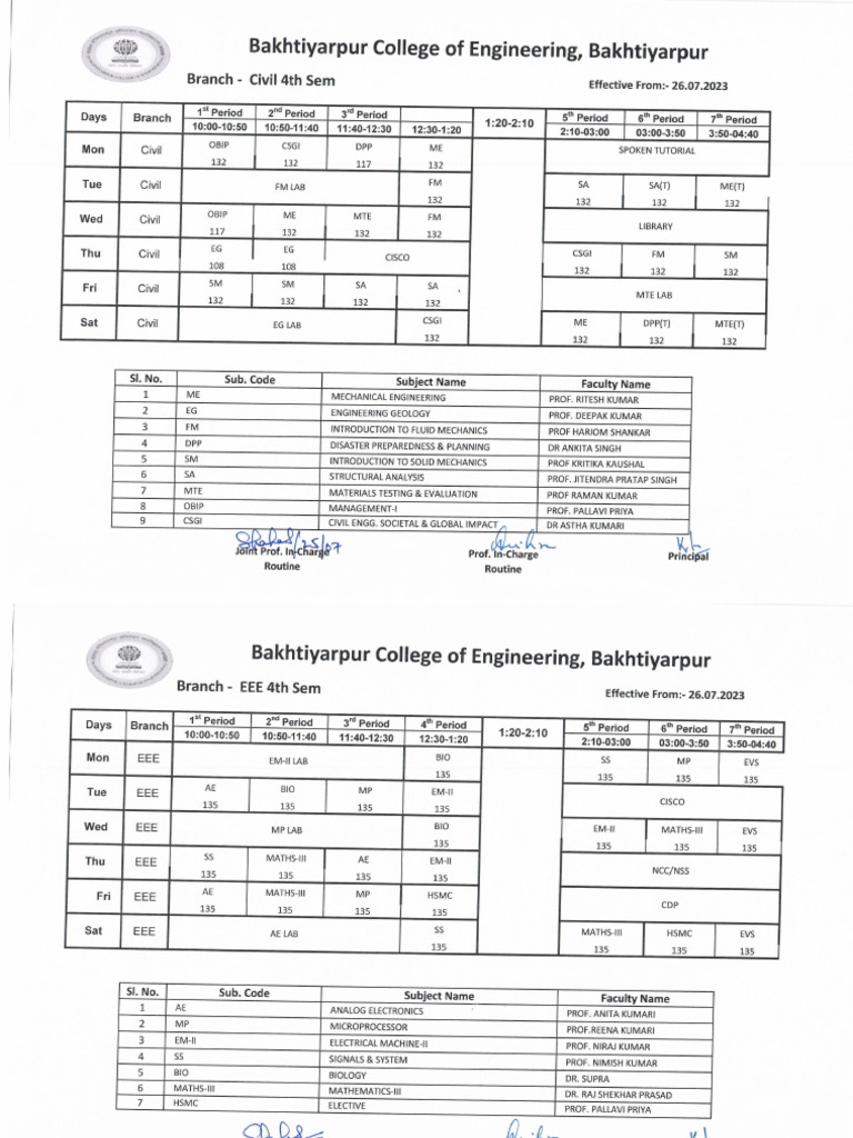 Bce 4TH Semester-Routine | PDF