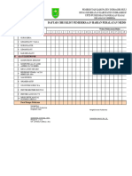 CHECKLIST HARIAN PEMELIHARAAN PERALATAN