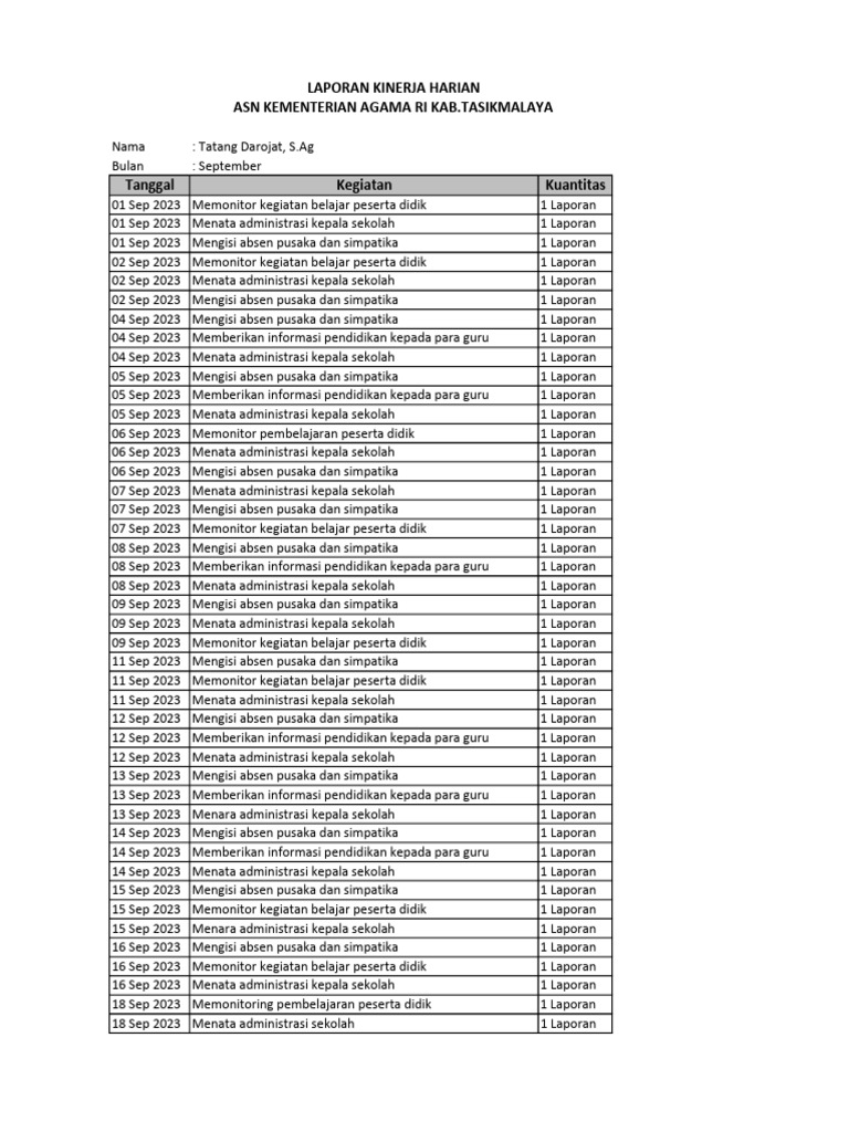 LKH Excel September | PDF