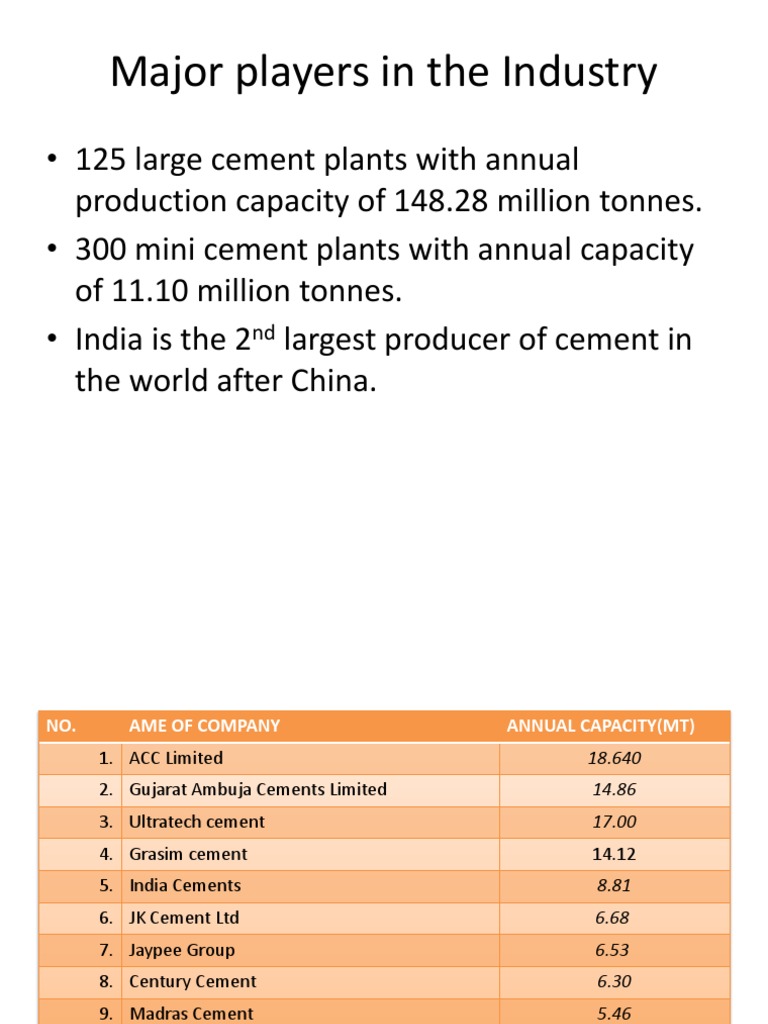 India's Cement Industry Overview | PDF