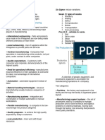 Electives Reviewer