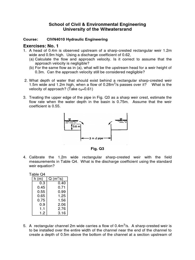 Hydraulic Engineering Exercises for Weirs | PDF