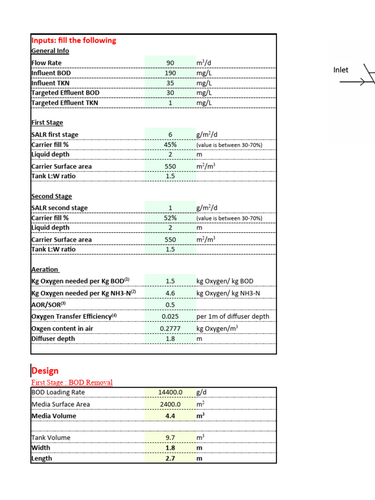 MBBR Design Calculations and Specifications | PDF | Chemical Process ...