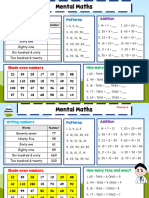 Grade 2 Mental Maths Worksheet 1