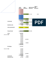 Bank Expense Details - Monthly - Jan 2017