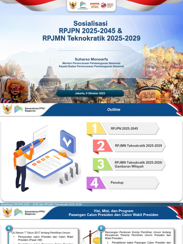 Sosialisasi RPJPN dan RPJMN 2025-2029 | PDF
