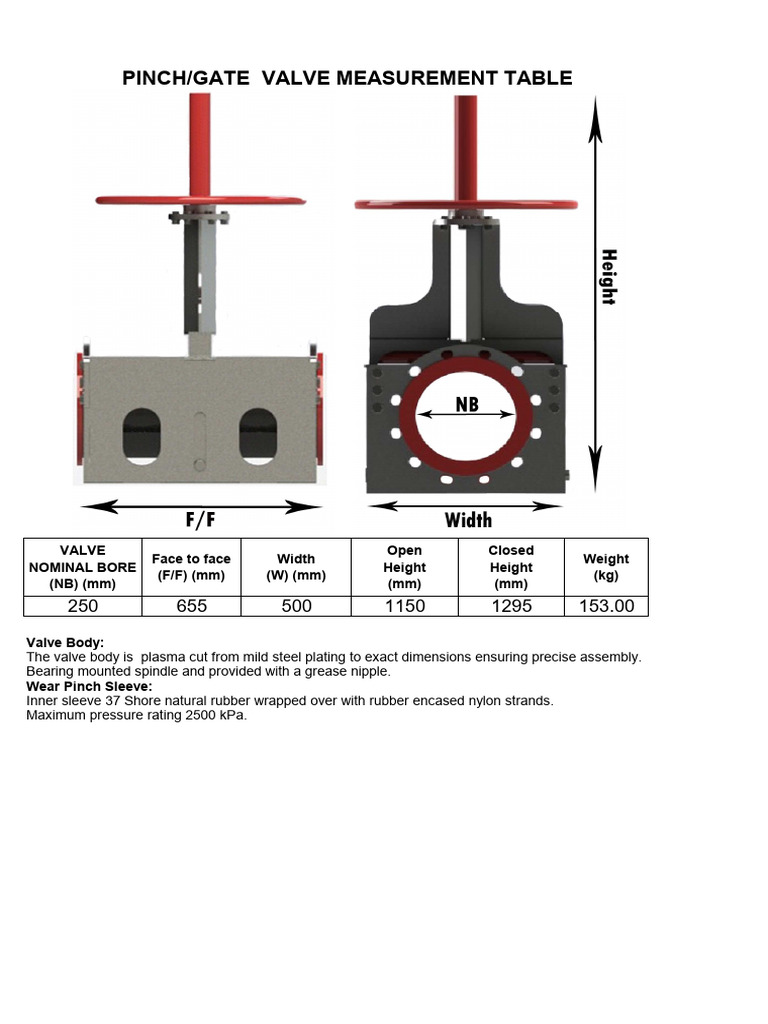 Valve Measurement Table 250mm PDF