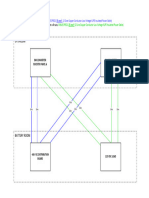 Visio-Cable Runs For DC-DC Converter