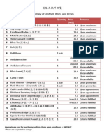 Summary of Uniform Items and Prices