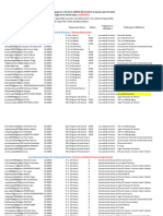 VAC Allocation Sem 1 Till 150923