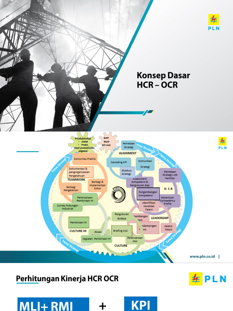 1.2 Konsep Dasar HCR Ocr | PDF