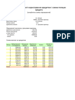 Calculation On Credit