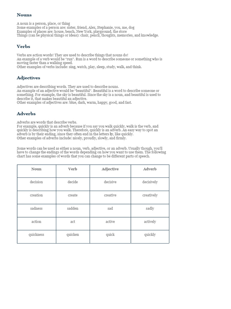 Parts of Speech | PDF