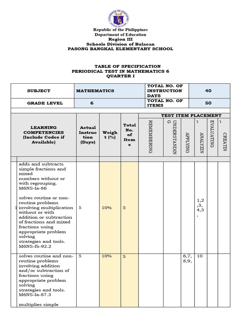 Grade 6 Math 1st Quarter Test with Answers | PDF | Multiplication ...