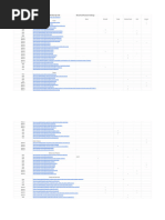 DSA Sheet by Arsh (45 Days Plan) - Sheet1