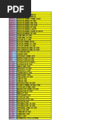 Download All Item by api-3743949 SN6770925 doc pdf