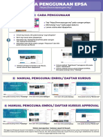 Langkah Mudah Penggunaan EPSA