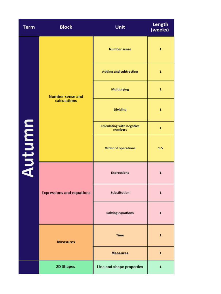 year-7-maths-11-12-years-old-st-dimotiko-pdf