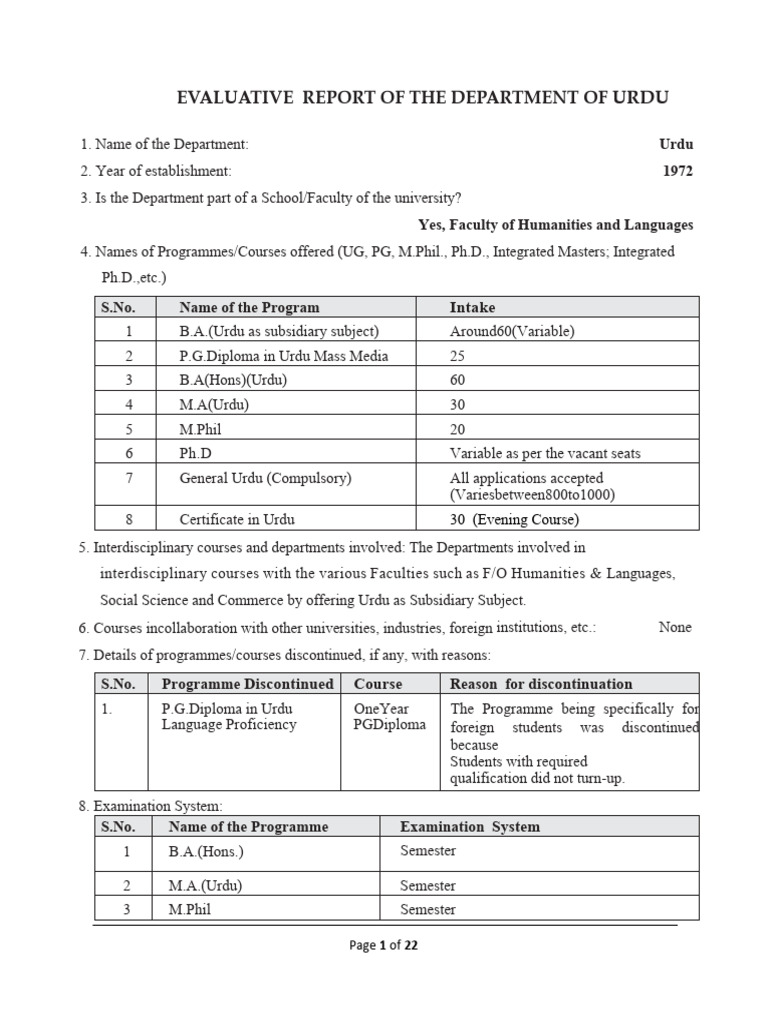 Erd Urdu PDF Postgraduate Education Teachers