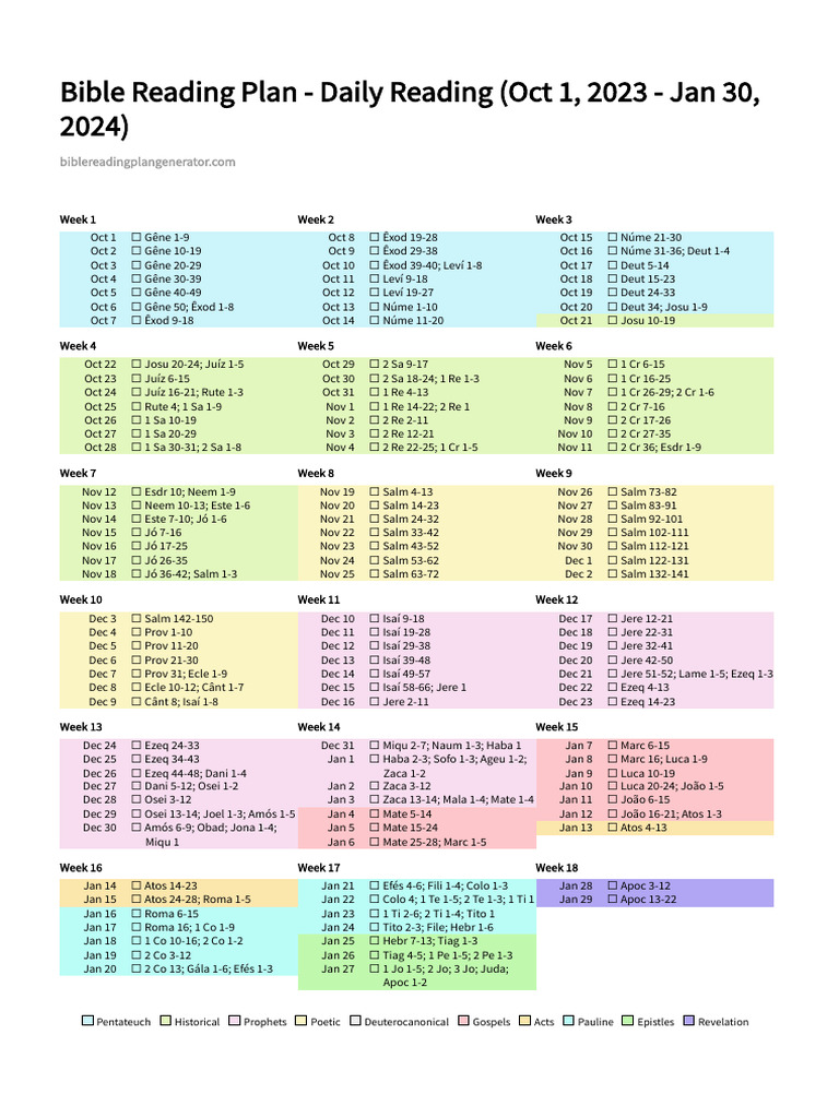Bible Reading Plan - Daily Reading (Oct 1, 2023 - Jan 30, 2024) - Bible ...