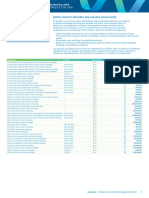 FR HSG Microbiology - V3 2022 MR 007