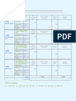 Assessment Sheet