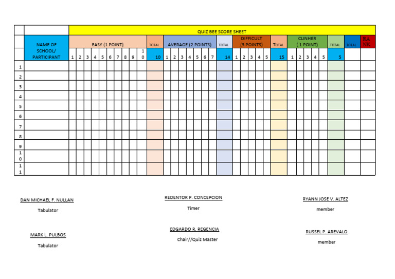 quiz-bee-score-sheet-pdf