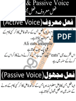 Active and Passive Voice With Rules and Examples