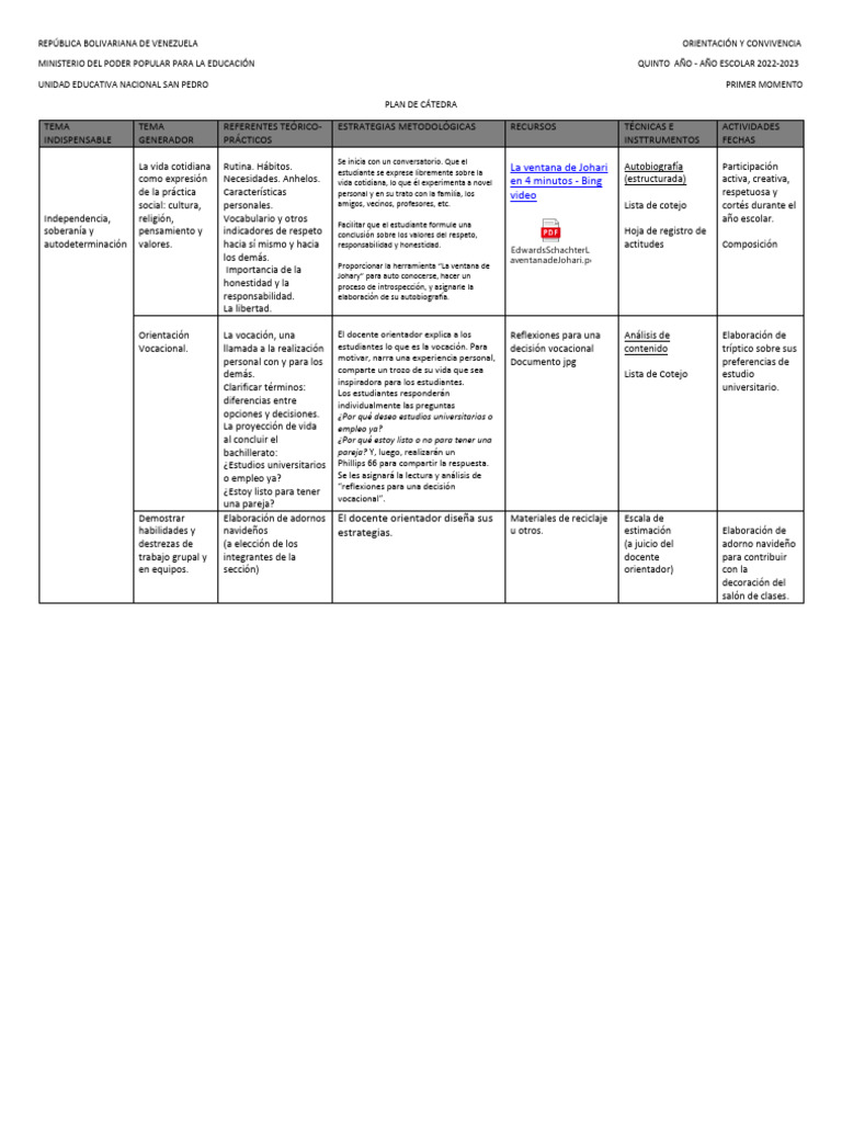 Plan de Orientación y Convivencia 5to Año | PDF | Cognición | Aprendizaje