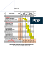 Time Schedule Repair Outdoor CPG Golf Lake Residence