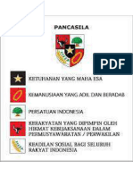 Penerapan Nilai Pancasila-3