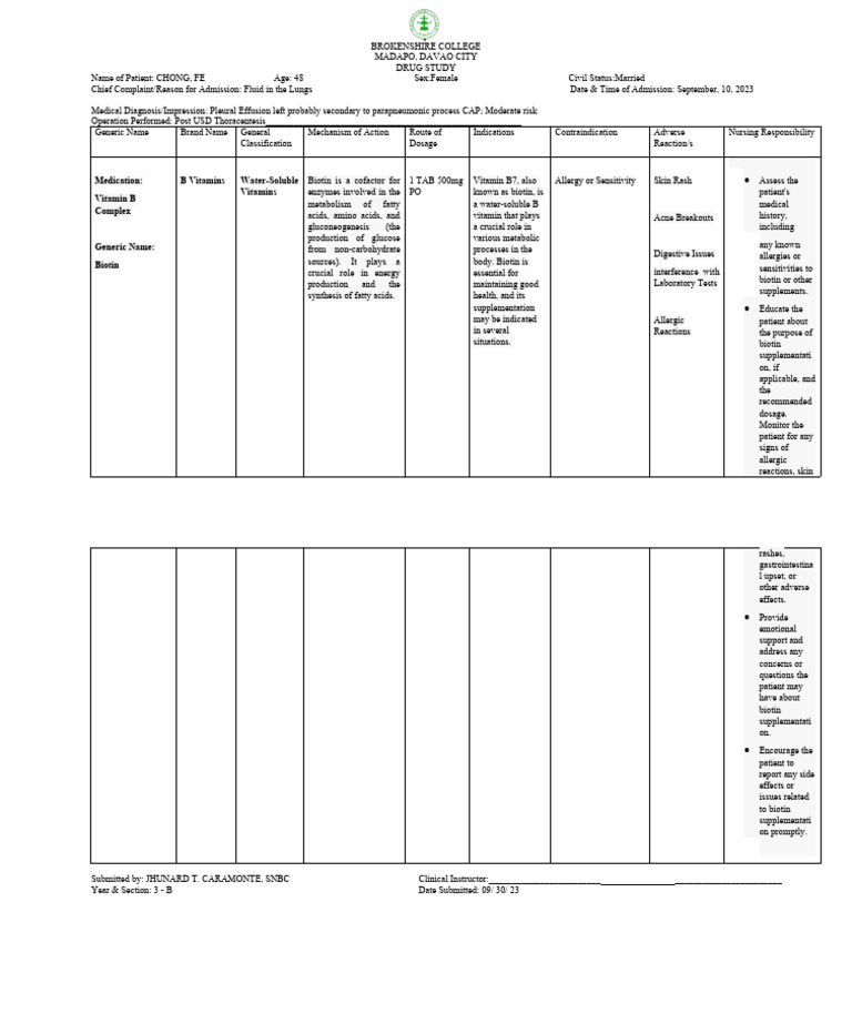 Vitamin B Complex Drug Study Download Free PDF Vitamin Allergy