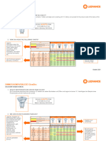 Asset-964453 Dimmer Compatibility Parathom Glow Dim 2021 10