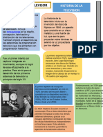 Evolucion Del Televisor - Friser