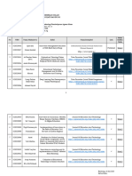 Daftar Publikasi Artikel Mpi A