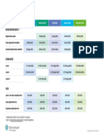 2024CFA Program Exam Schedule