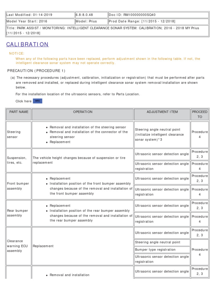Zero Point Calibration PDF Calibration Manufactured Goods