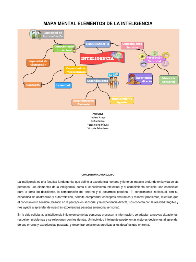 Mapa Mental Inteligencia | PDF