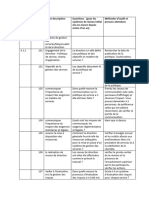 Liste de Contrôle Daudit