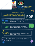 POSTER AKTIVITI FASIH MERDEKA 2022 (2)