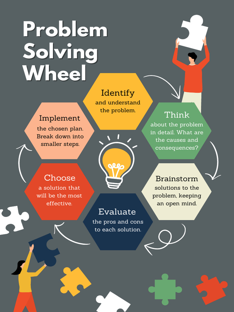 Grey Colourful Problem Solving Wheel Poster | PDF