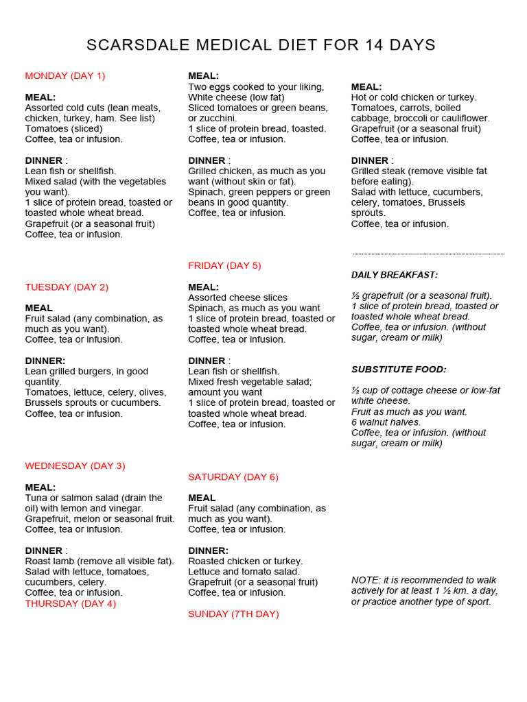 scardale-medical-diet-pdf-salad-meal